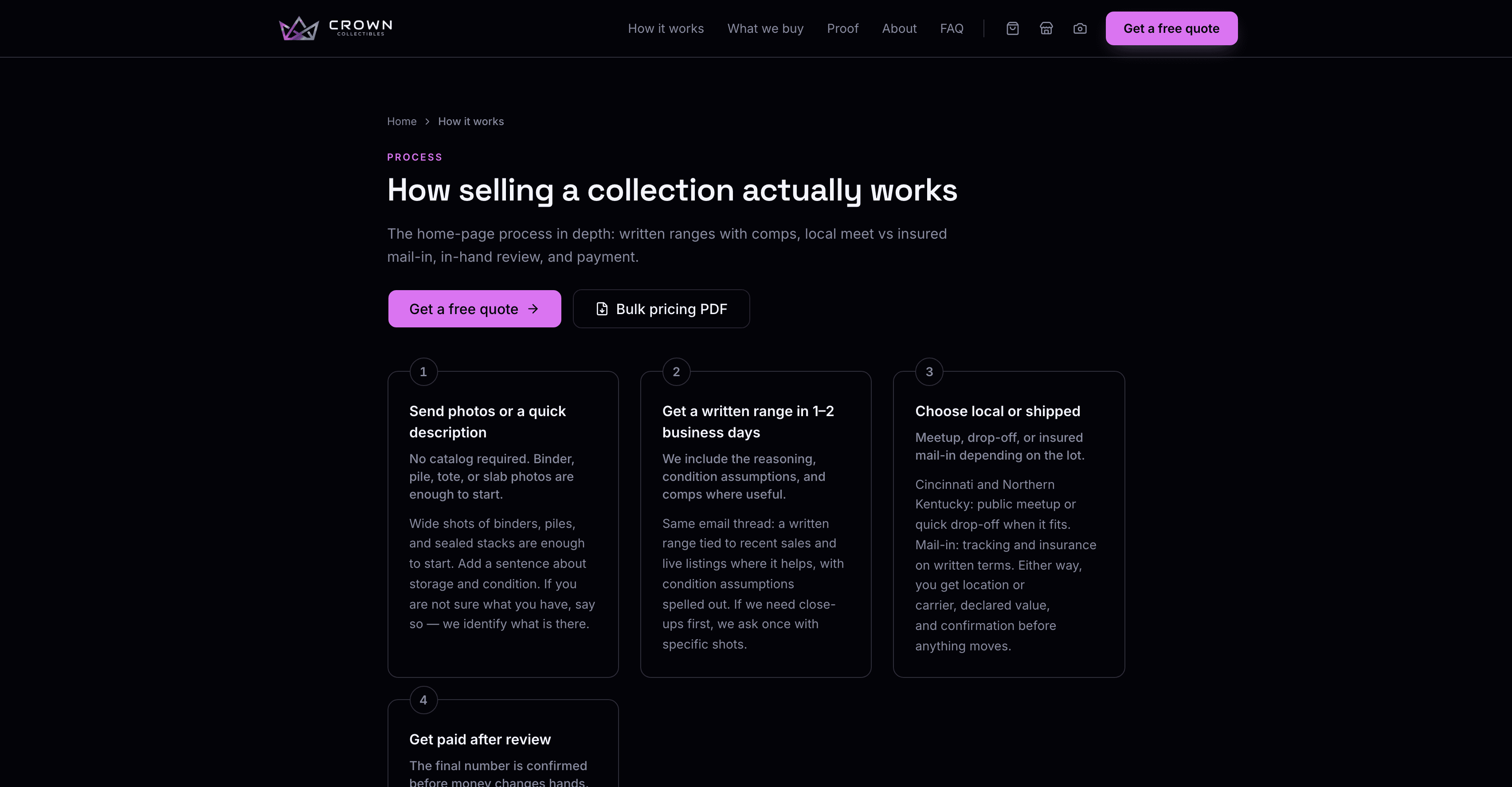 Crown Collectibles — image 3 of 4