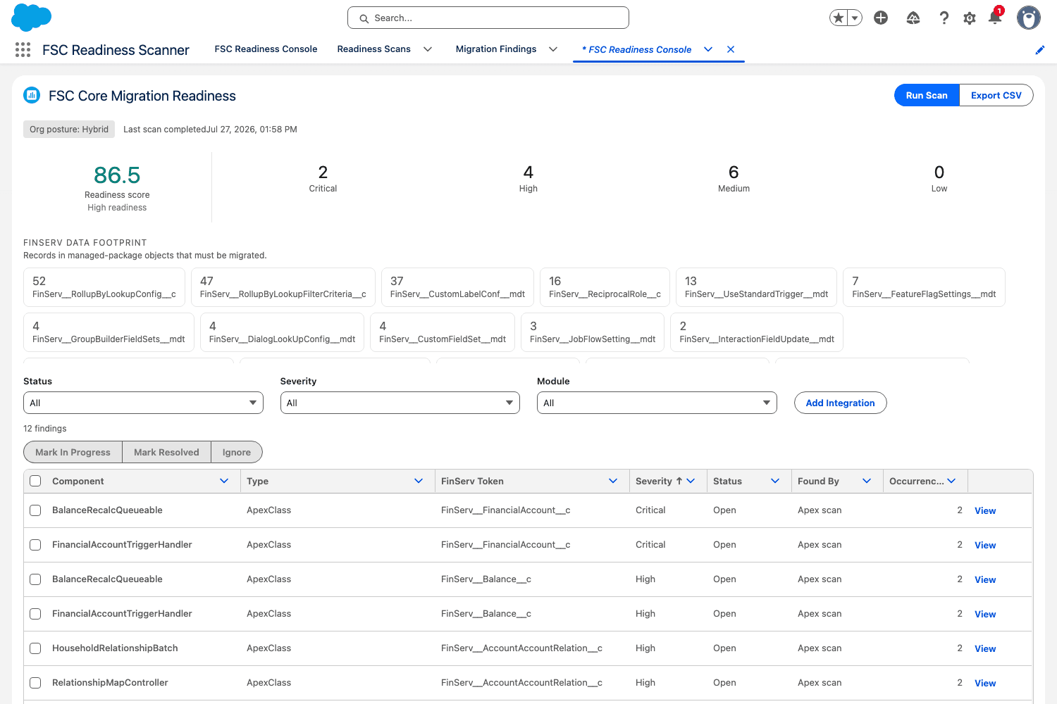 FSC Readiness Console showing a scored migration readiness dashboard with severity-weighted findings
